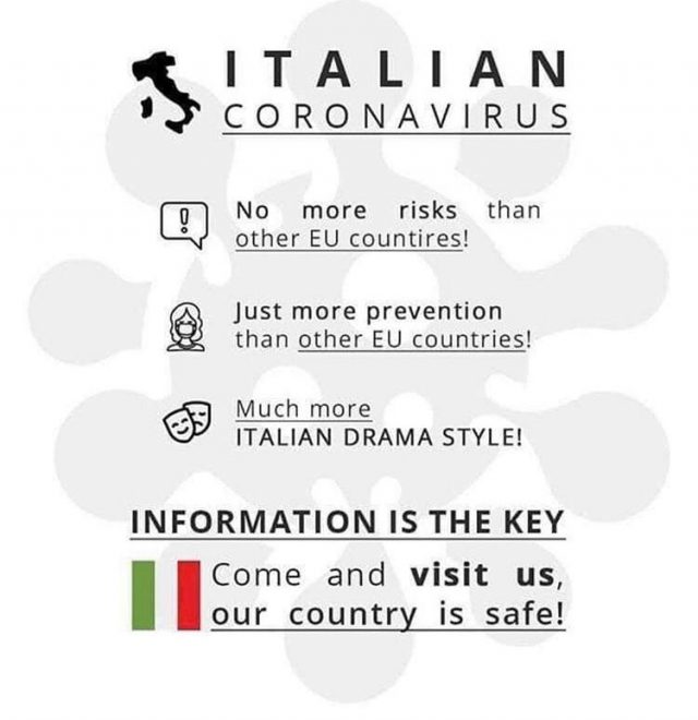 CoronaVirus Outbreak